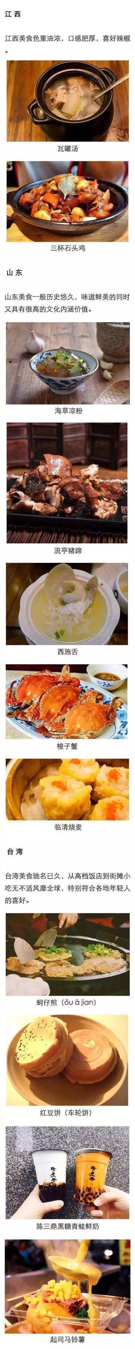 你的家乡有哪些好的美食推荐呢？盘点各地特色美食(图2)