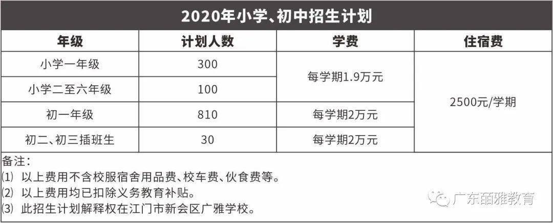 直播预告明星校长带你云探访江门广雅学校