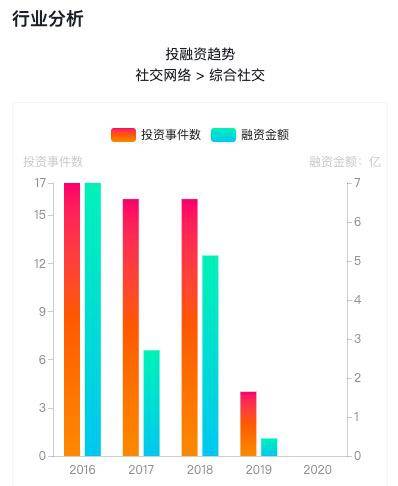 人均赚钱_赚钱手机壁纸