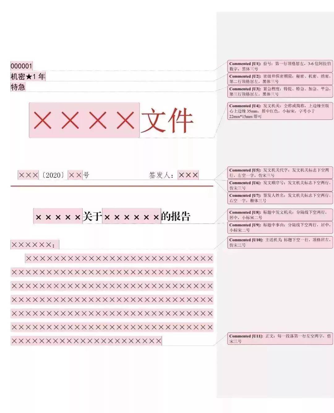 【办公助手】最权威的公文写作格式,还有示例图