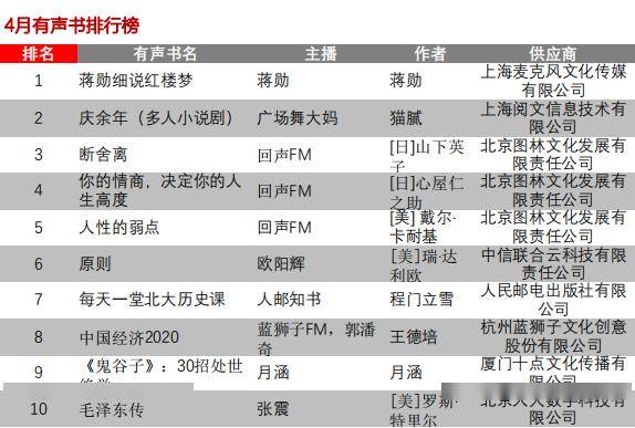 电子书排行榜_电子书排行榜前十(3)