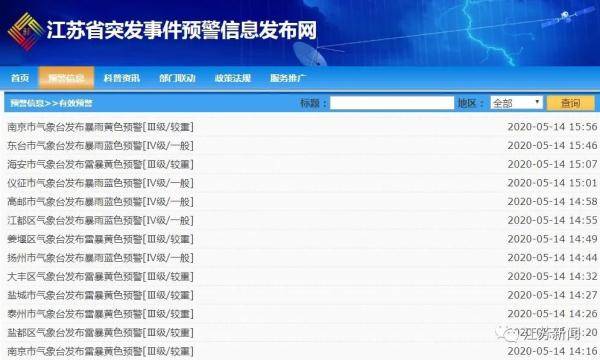 2020江苏13市gdp预测_江苏13市不服(2)