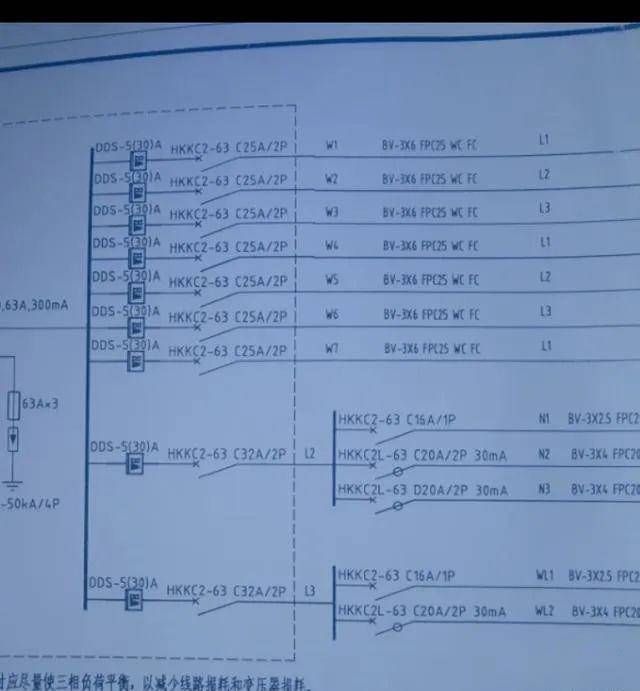 实物图 电气图纸讲解:教你学会看配电系统图!