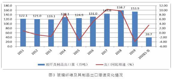 2020年一季度gdp解读_巨丰研究院宏观经济月报 3月(2)