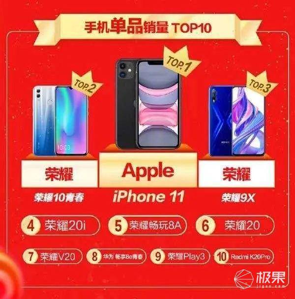 iPhoneiPhone 12价格再创新低！跟上脚步上高刷新率 这还是认识的苹果吗......