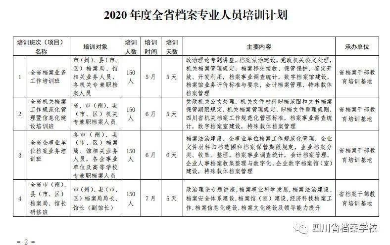 流动人口培训计划_人口流动(2)