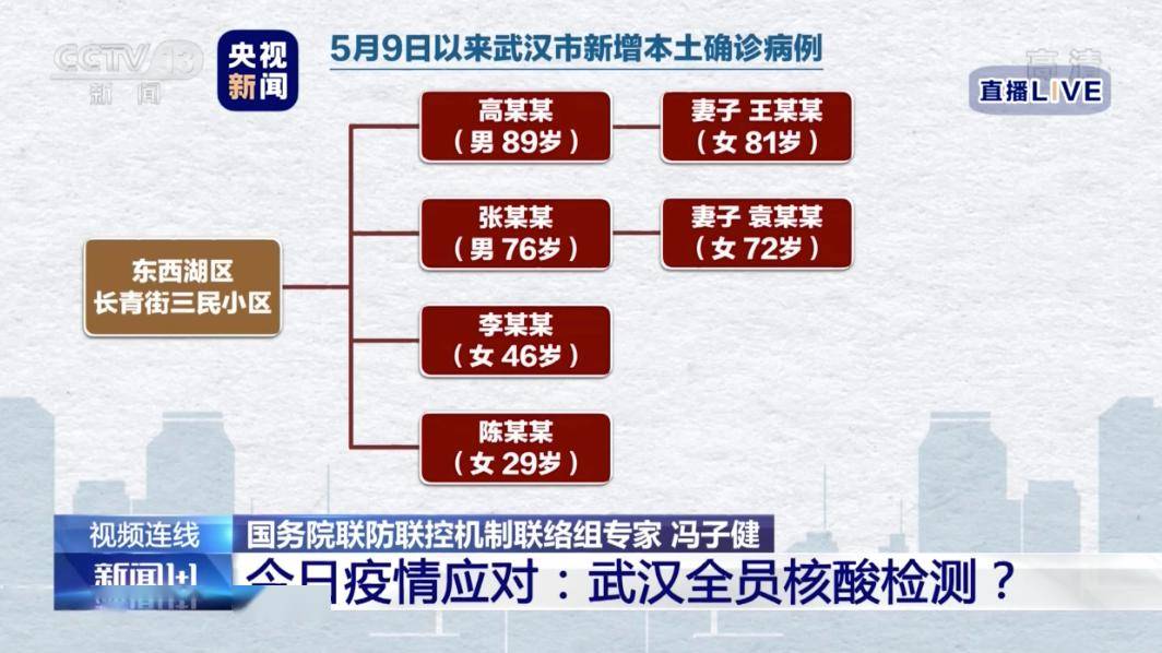 东西湖区gdp在省排名_人在做天在看图片