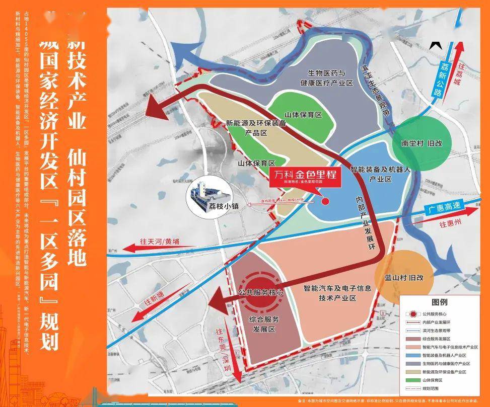 (资料来源:增城经济技术开发区仙村园区总体规划(2018-2035))