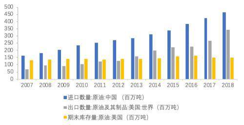 2000年世界经济总量_经济总量世界第二图片