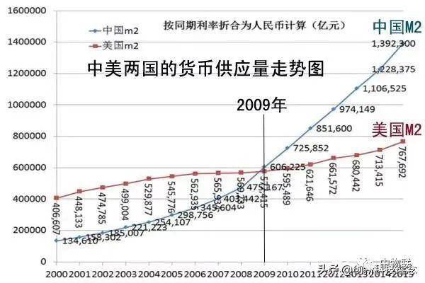 人民币的发行要与GDP_人民日报海外版-人民网