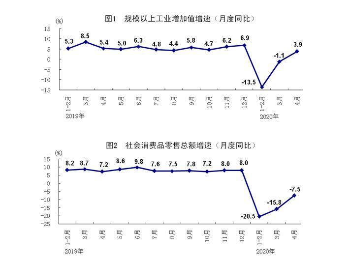 国民经济主要总量指标有_十四五主要目标指标