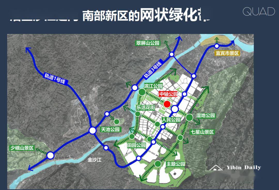 据悉,宜宾中轴公园 位于宜宾市南部新区,用地总面积76568㎡.