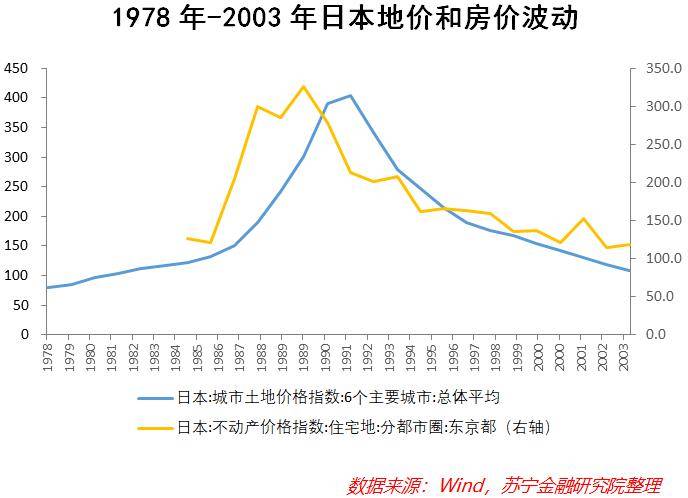 拖五线城市gdp后腿的男人_2016国家海洋局事业单位招聘考试大纲(2)