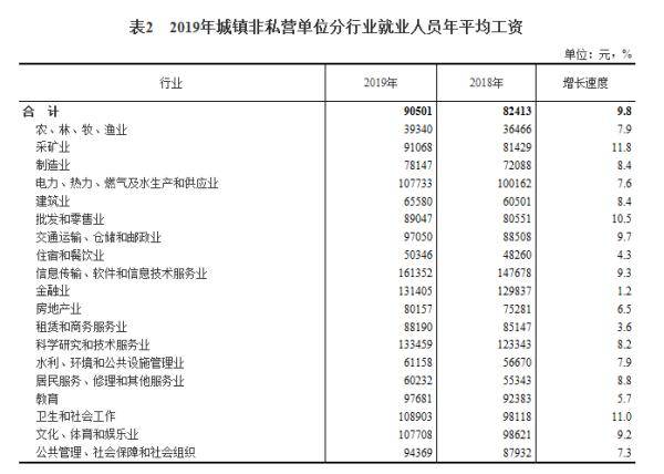 沛县2019年各镇常住人口_2017年沛县航拍图