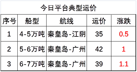 星辰大海的陶笛曲谱_陶笛曲谱12孔(3)