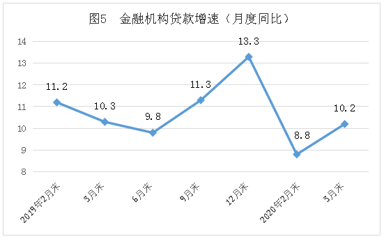 商城县2020GDP_商城县伏山乡周静照片(3)