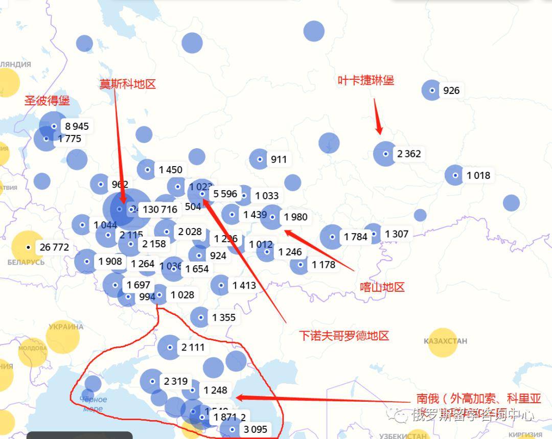 7亿人口,而且俄罗斯国土面积极大,面积1700余万平方公里,接近中国的2