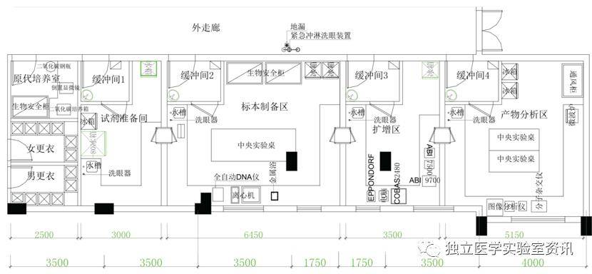 pcr实验室整体平面布局 某医院pcr实验室平面布局如图1所示,整个区域