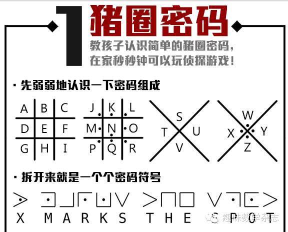 【附小课程】灵动数学之67猪圈密码_高林卉