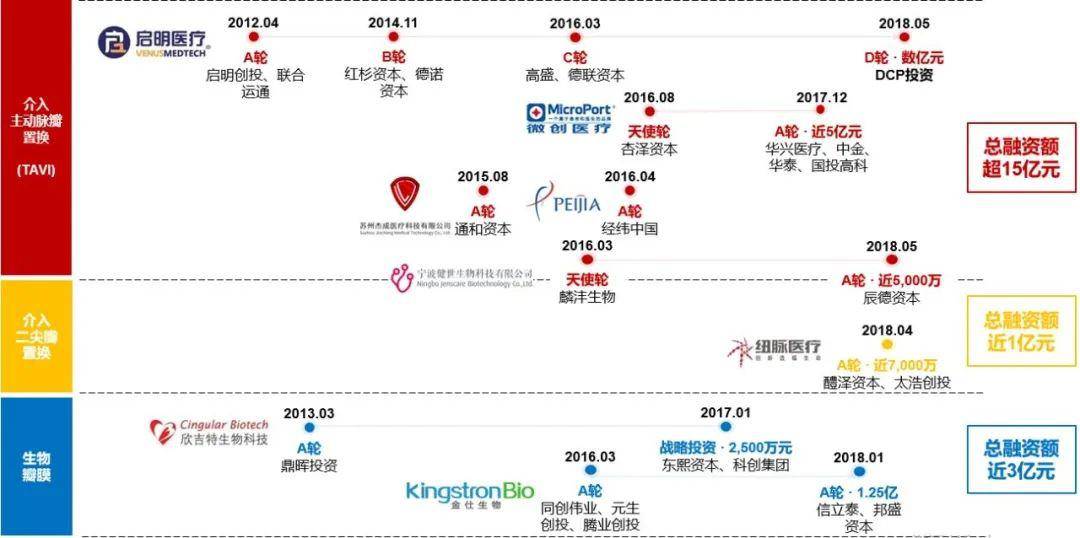 暖通行业如何_暖通行业的产业链_暖通行业