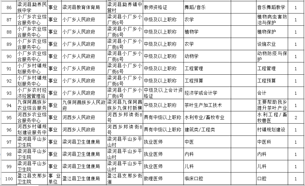 德宏人口有多少_德宏州各市县 芒市人口最多经济最好,盈江县面积最大