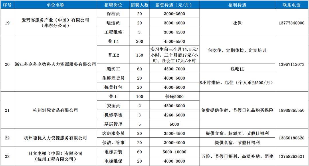 模切网招聘_诚招模切制品代理加盟(4)