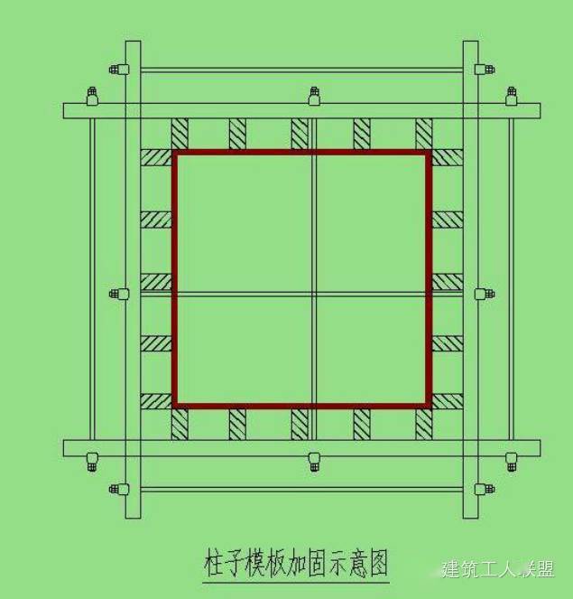 超级全木工、架子工、材料用量算法