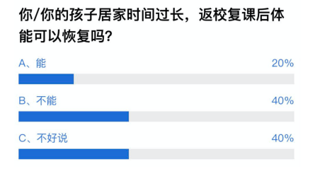 ​中考体育：广州八成受访者称疫情期锻炼，四成估可考90分以上