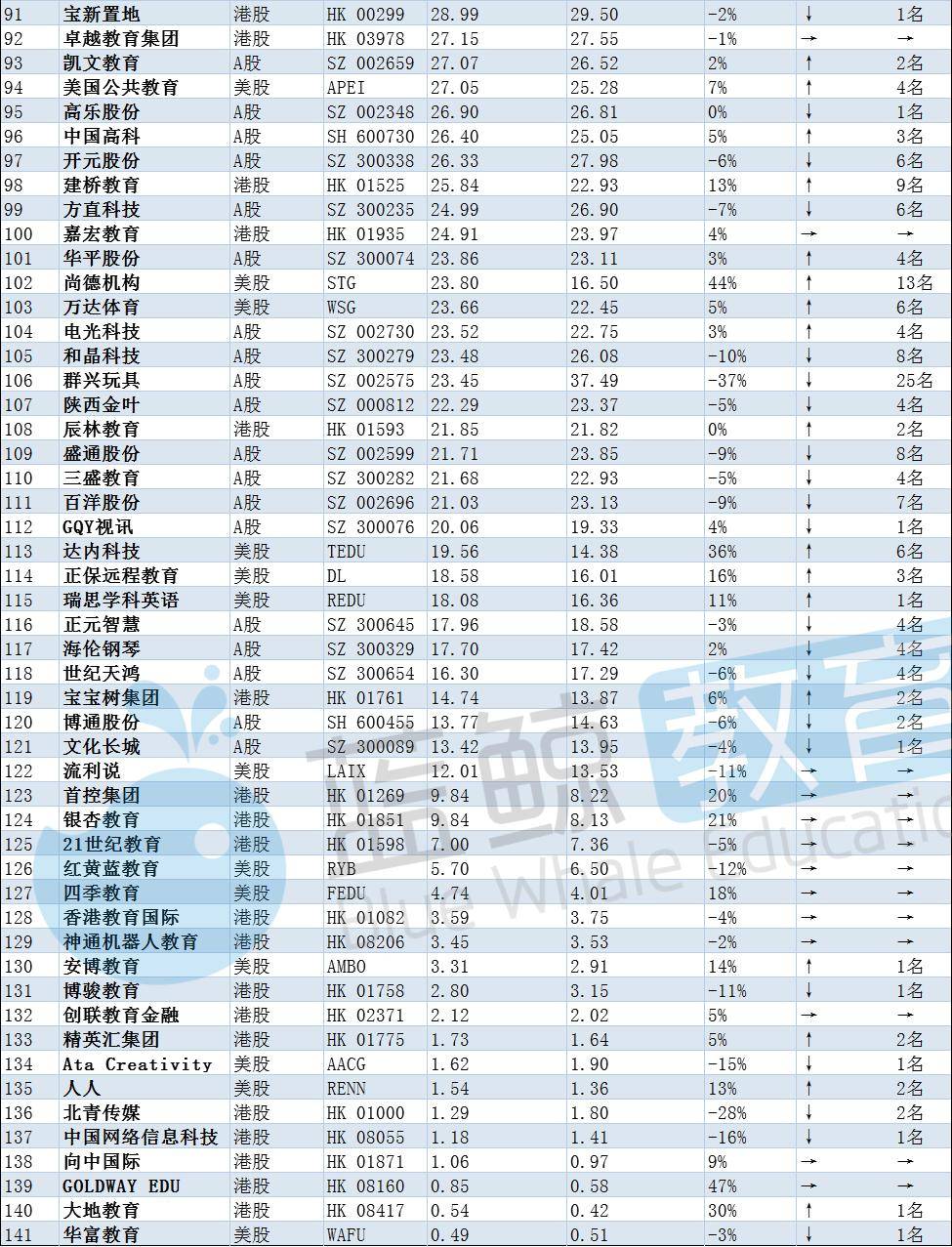 海亮排名_海亮教育园