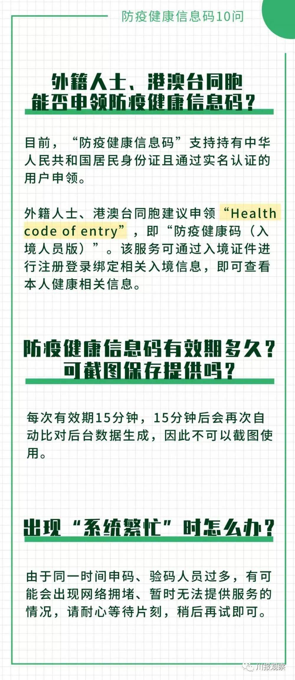 人口健康码_人口普查