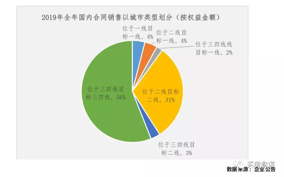 广深gdp广东半壁江山_广州和深圳两个城市占广东省经济的半壁江山,是这样吗