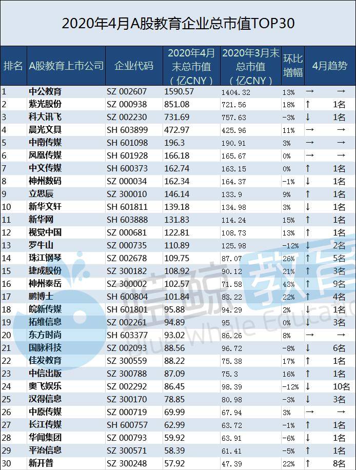 海亮排名_海亮教育园