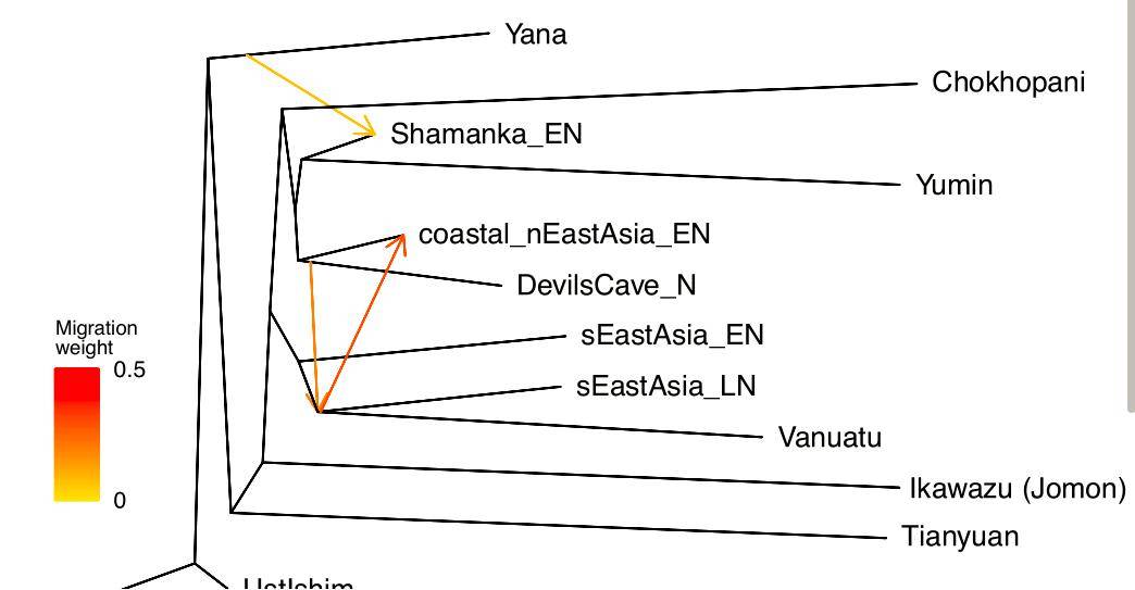 台湾是属于什么方位 dd6617c4a29743d28f5271423b216e33.jpeg