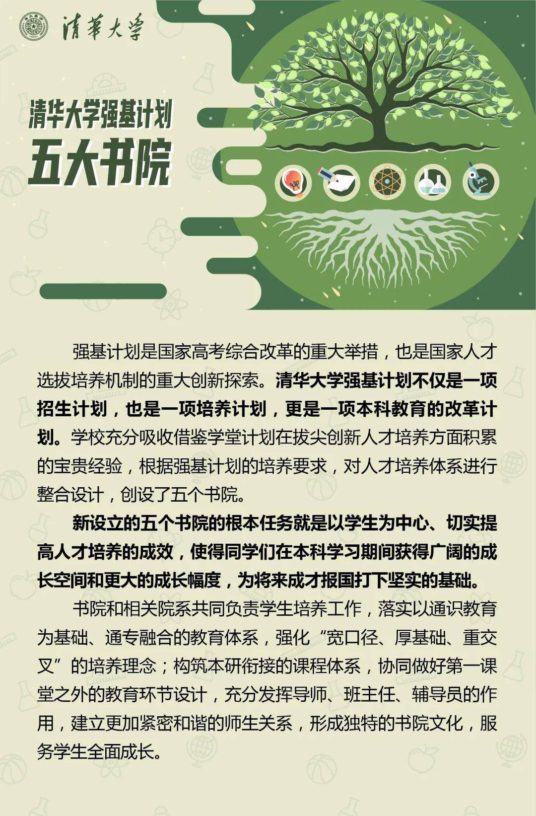 什么大学要读5年 26904e609a5a4eec8e3a5e7dd3bd7be9.jpeg