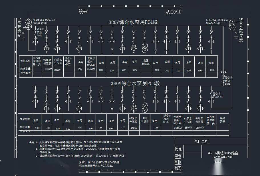 一次搞定400v-6kv-10kv-35kv-66kv-110kv-220kv设计图_图纸