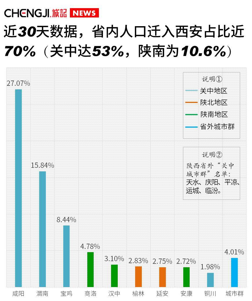 三门峡市gdp2020_2020年三门峡经济与房地产市场交易行情(2)