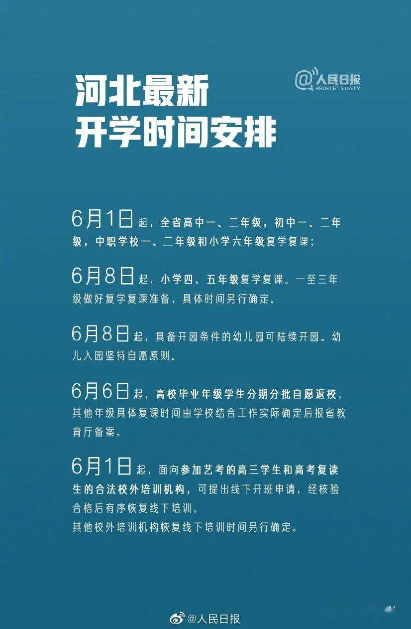 开学时间最新通知河北省 6314bba5c964431195effe495ab4bc67.jpeg