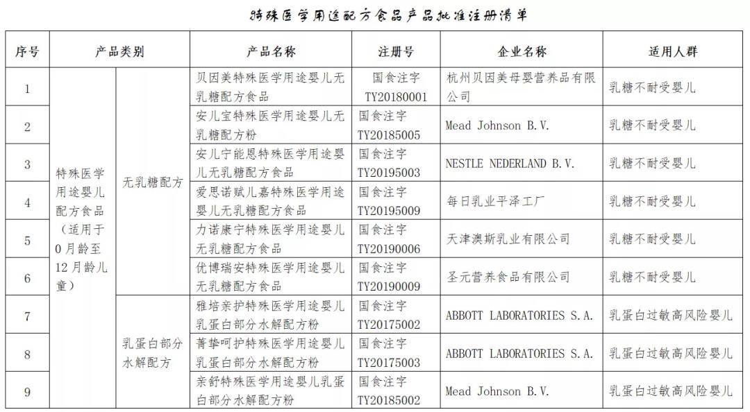 GDP恒等式和产品市场均衡的区别_鸡眼和跖疣的区别图(3)