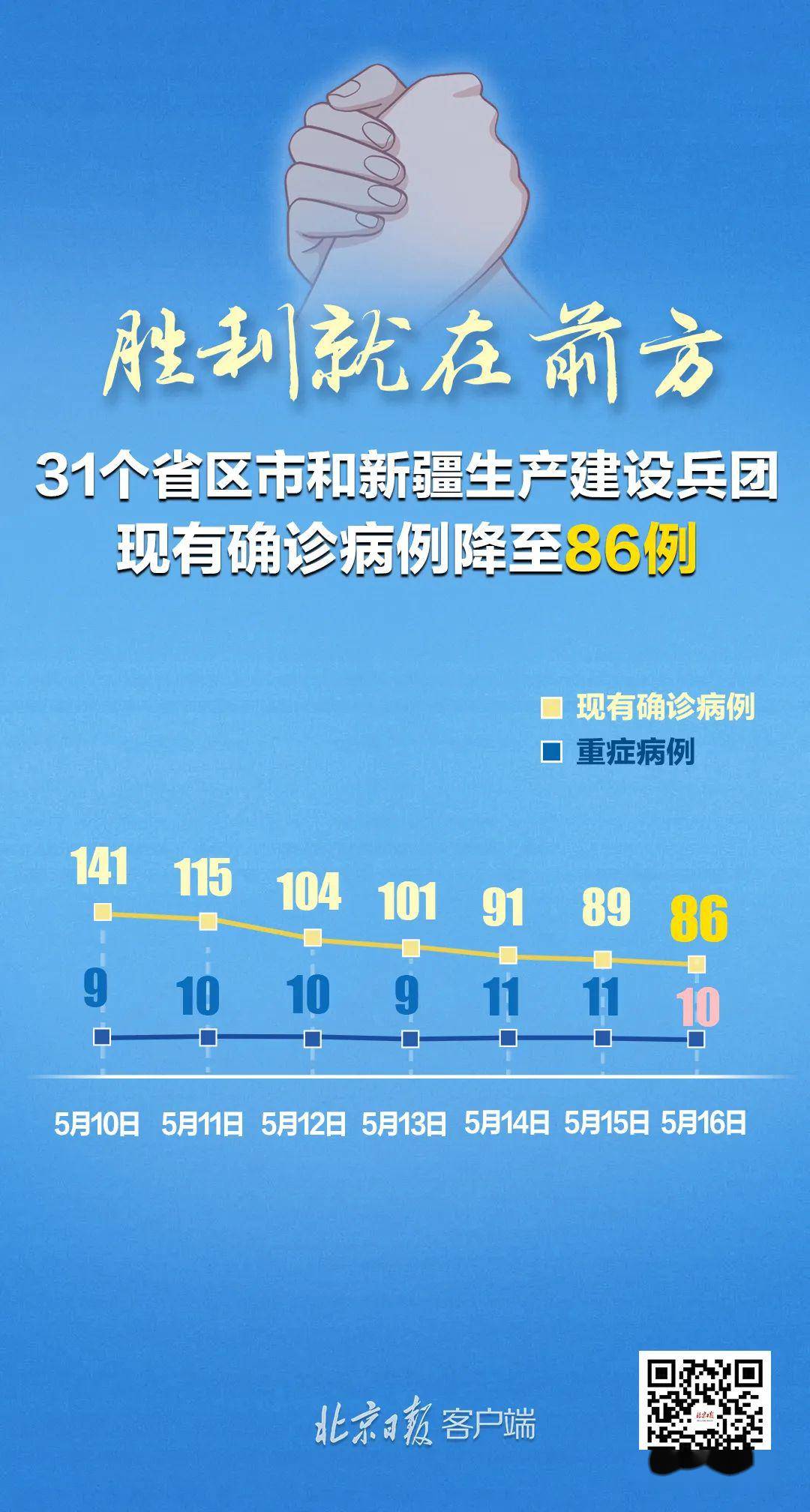 新疆自治区人口计划生育管理条例(3)