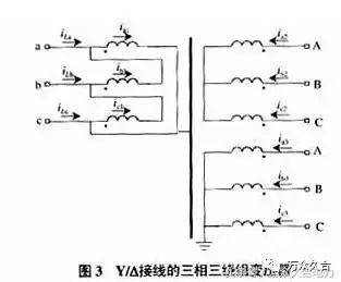 双绕组变压器是什么呢?结构?原理?应用?你知道多少?