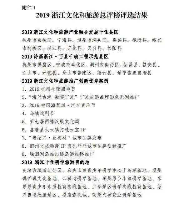 如何给自己交满意的答卷 01b08a45c2e7426d801f6f8cf0f41de0.jpeg