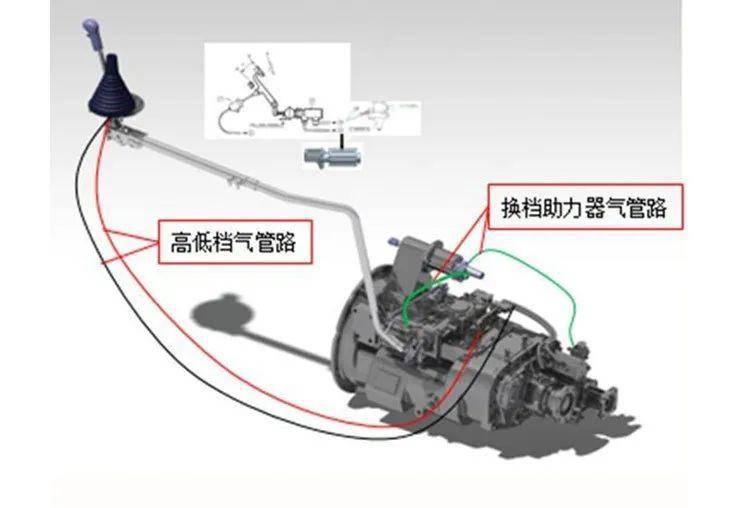 汽车助力轴，现代汽车技术的关键元素，汽车助力轴，现代汽车技术的核心元素