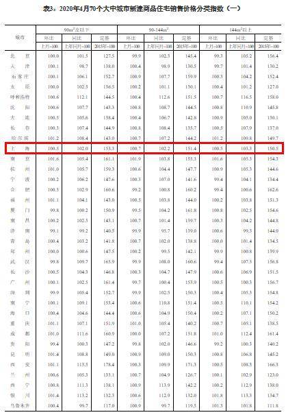 中国经济总量取得上升的原因_中国全球经济总量排名(3)