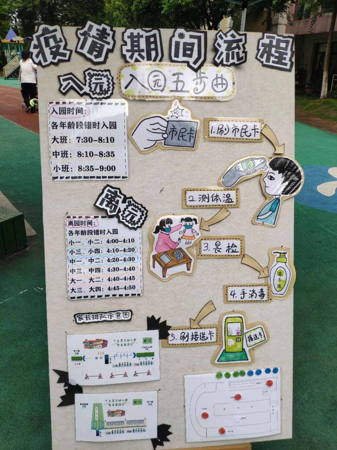 今天杭州幼儿园开学了杭州家长这件事你需要关注