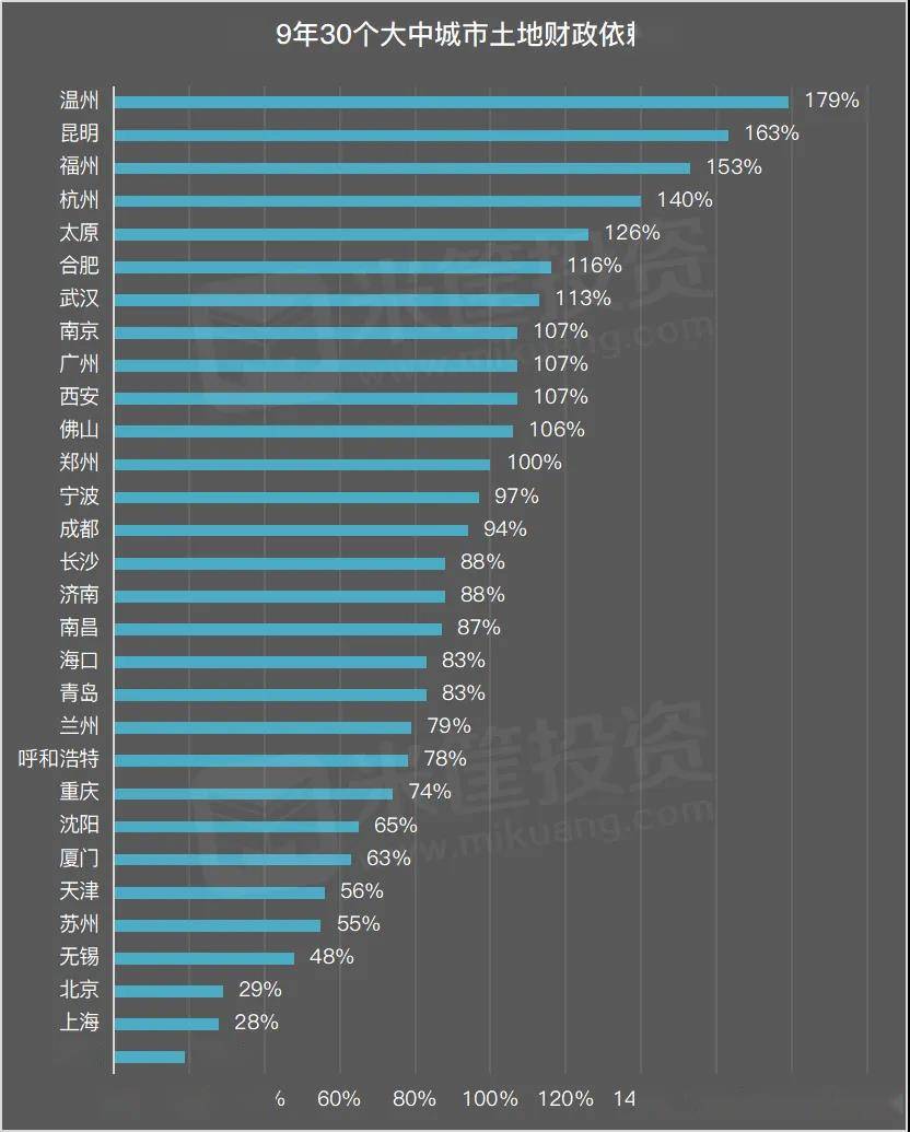 日本人评论中国第一省的gdp_韩国与日本,两国加起来的GDP不到中国一半,部分省GDP超个别国家(3)