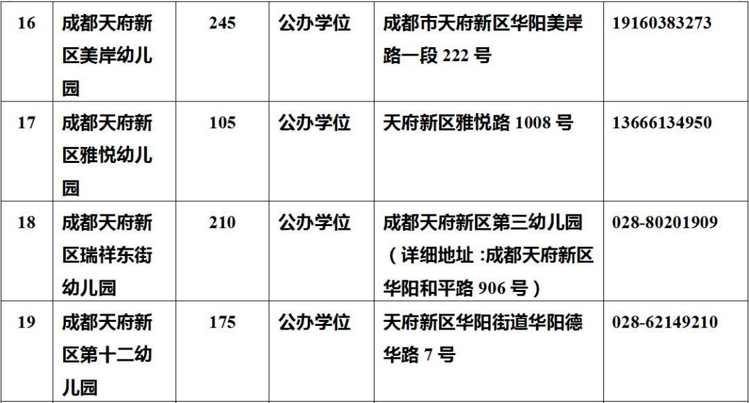 儿童人口数量2020_2020年全球人口数量(3)