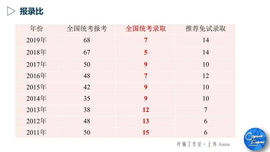 2020年7月4号出生人口是多少_2020年中国人口出生图(2)