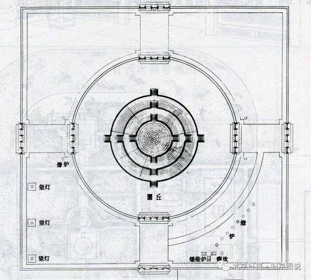 1935年天坛大修,林徽因与古建专家们爬上祈年殿顶留下