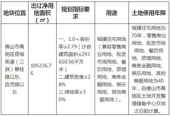 自己建房屋计入GDP吗_房屋出租图片(3)