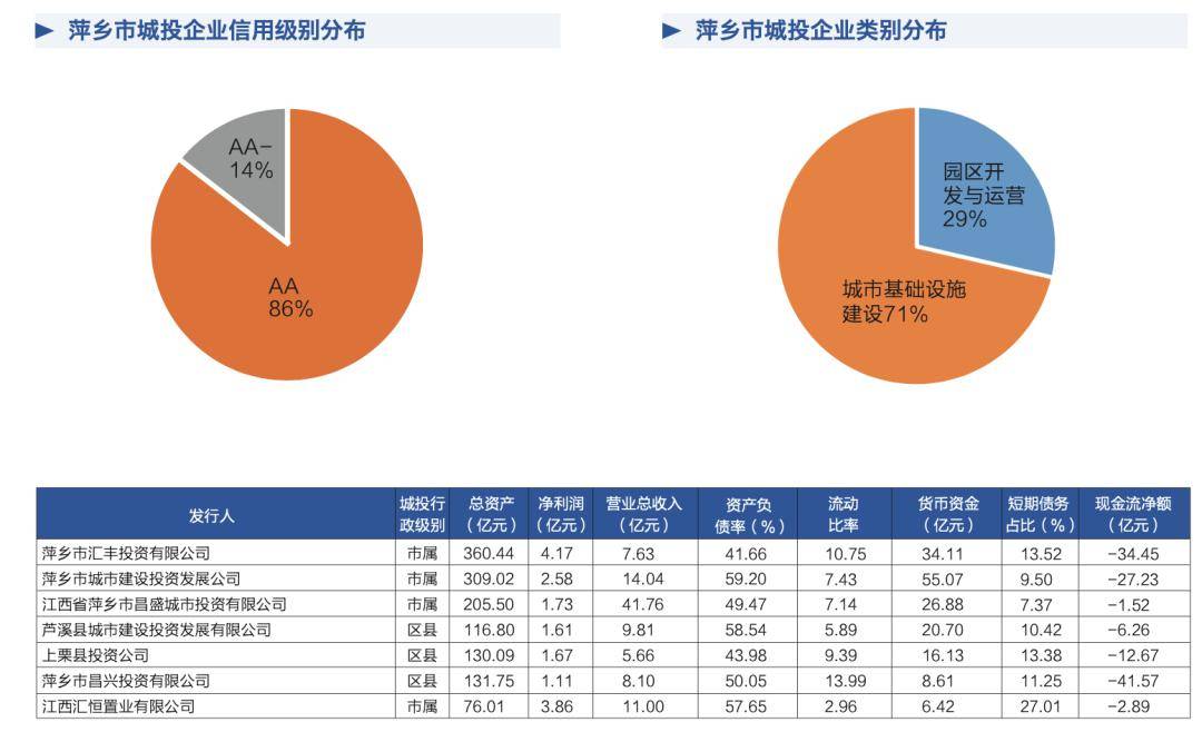 去掉固投各省gdp_增速最快五省份固投总额超GDP 投资为王难撼动(3)